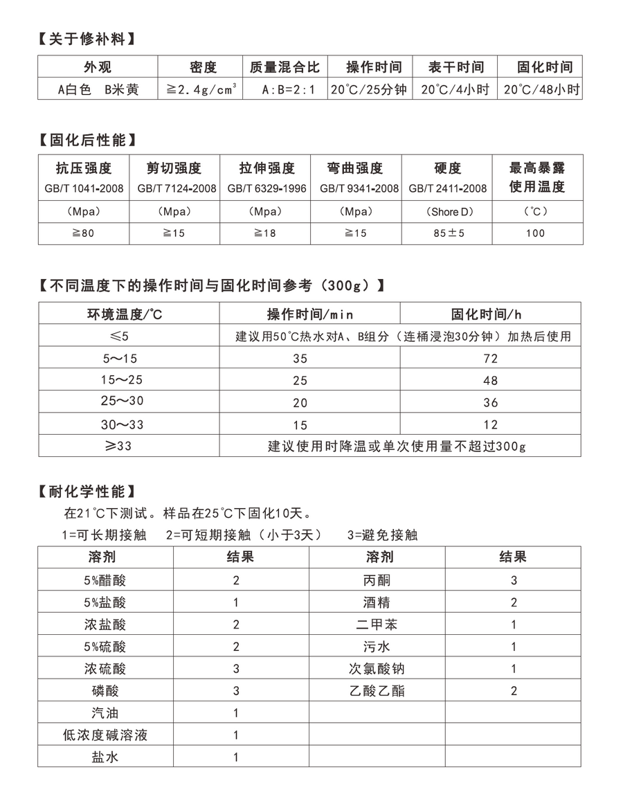 头等玩家官网-不凡成就非凡,相信品牌力量