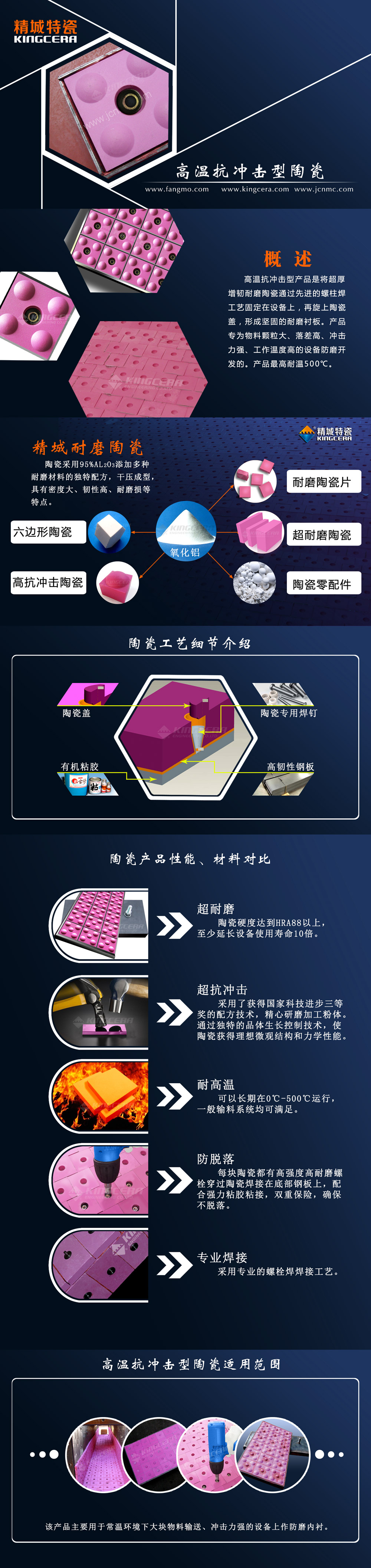 湖南头号玩家官网高温抗冲击型复合陶瓷衬板