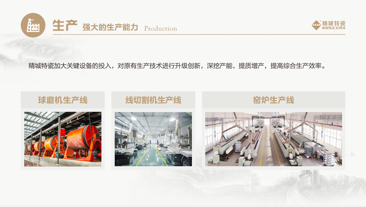 出产：壮大的出产能力